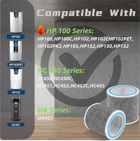 Doifyn HP102 compatible with Shark HP100 series for easy upgrade.