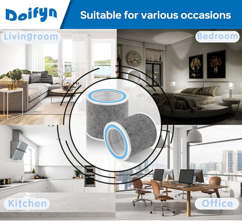 Doifyn HP102 FSC-certified paper filter supports sustainable choice.
