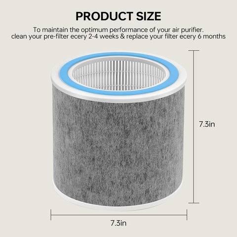 Doifyn HP102 replacement every 3–6 months maintains efficiency.