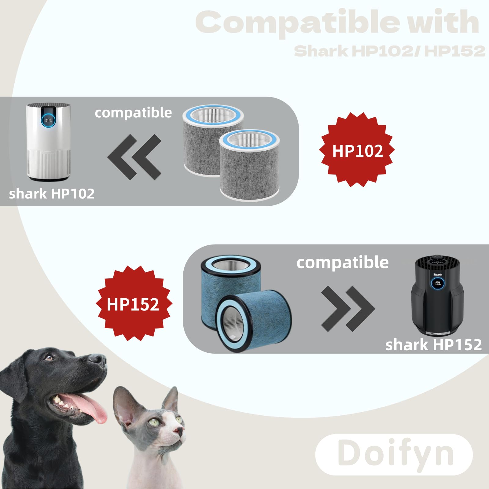 Doifyn HP102 three-layer filtration captures fine particles and odors.