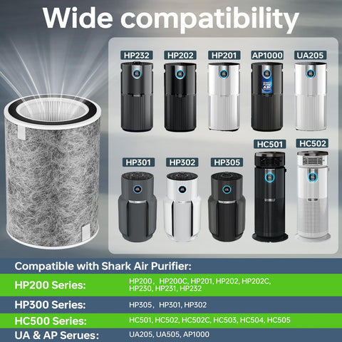 Doifyn HP301/HP302 compatibility filter for Shark purifiers ensures proper fit.