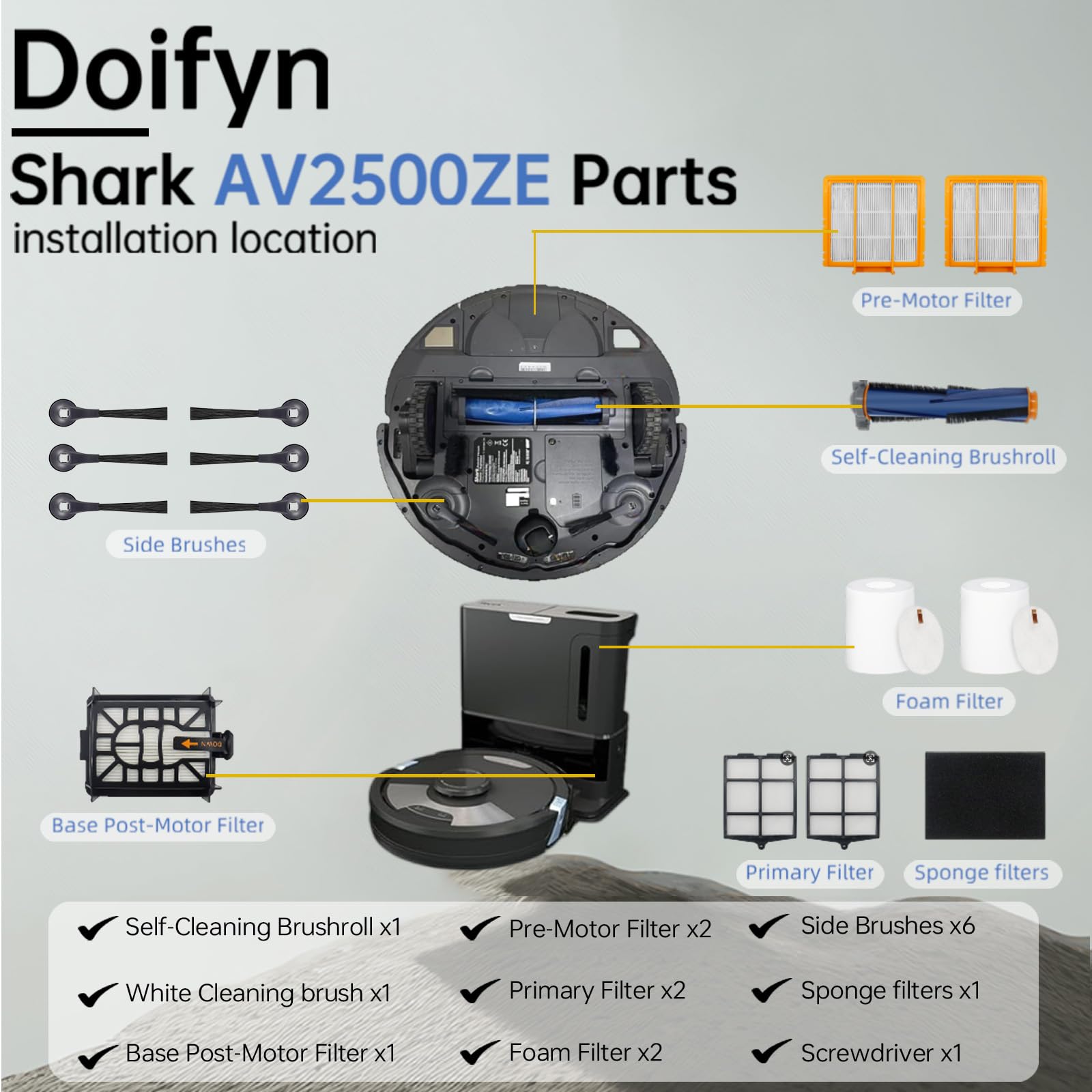 Doifyn Shark AV2501AE foam filters trap fine dust effectively