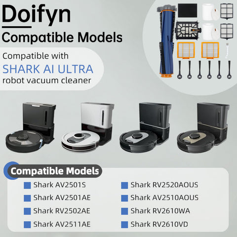 Doifyn Shark AV2511AE motor pre-filters improve airflow and suction
