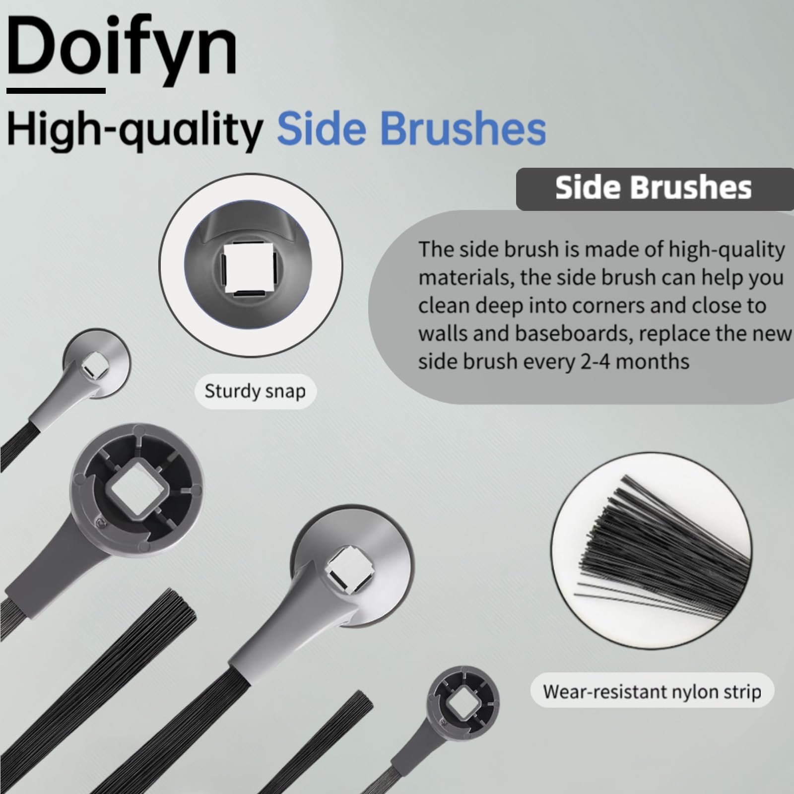 Doifyn motor post-filter maintains suction and airflow
