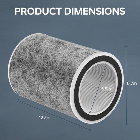Doifyn three-layer filtration for Shark filters traps fine particles and odors.
