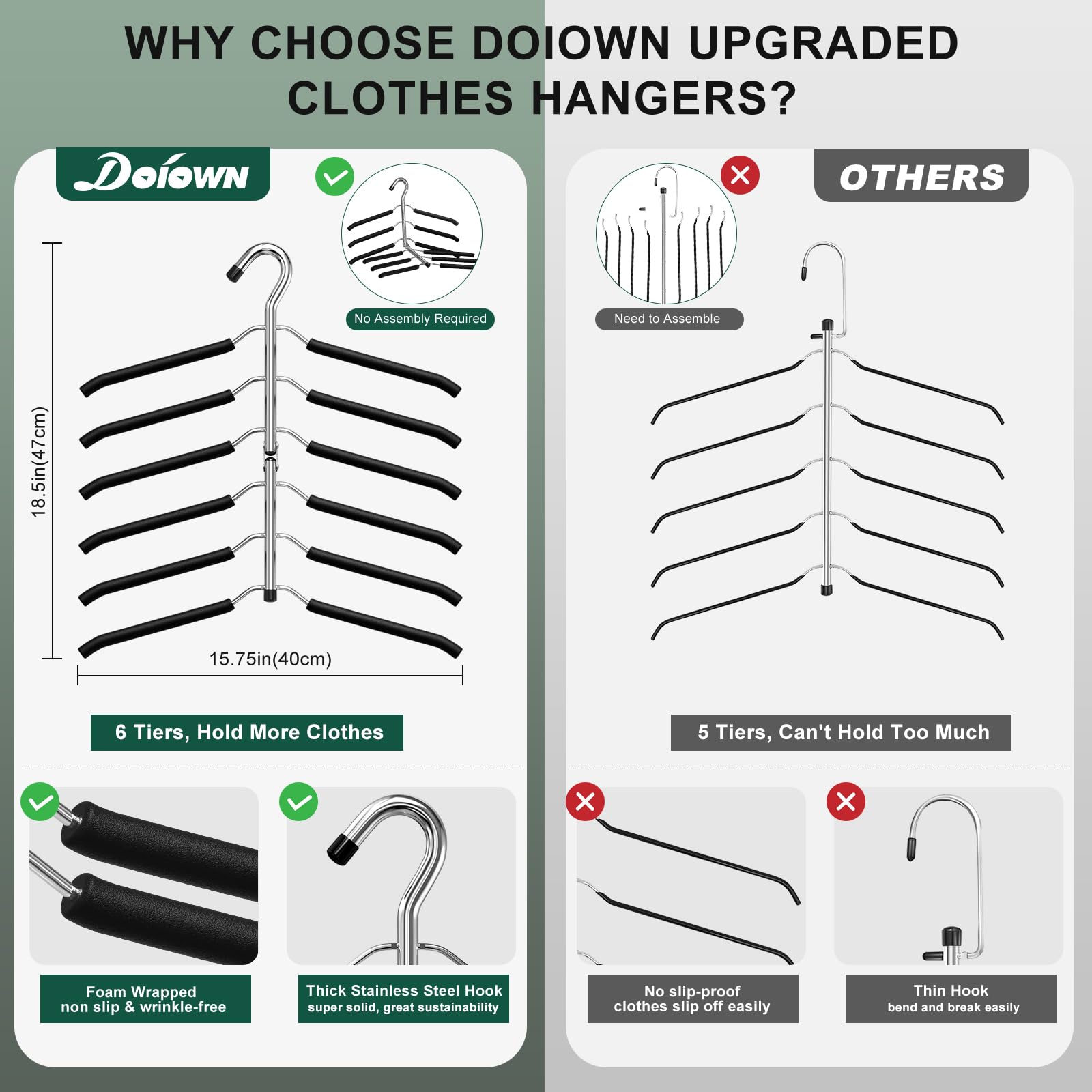 DOIOWN durable stainless steel core supports up to 30 pounds per hanger.
