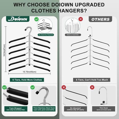 DOIOWN durable stainless steel core supports up to 30 pounds per hanger.