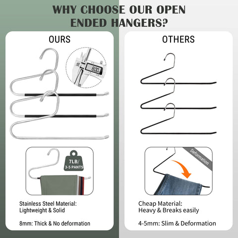 DOIOWN Z-shaped open-ended hanger provides clip-free quick garment access