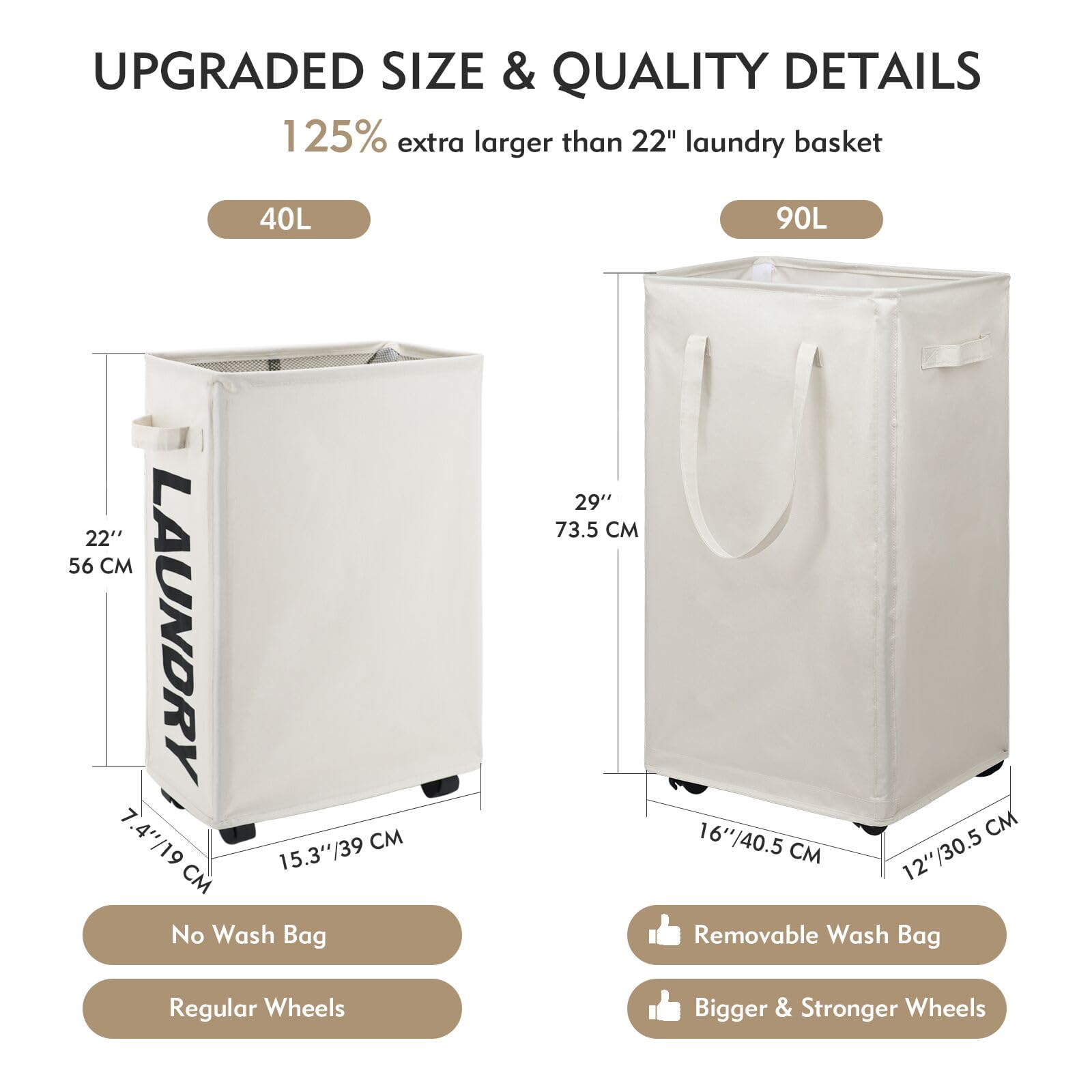 DOKEHOM collapsible rolling hamper saves space when not in use.