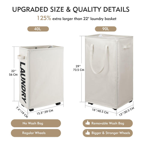 DOKEHOM collapsible rolling hamper saves space when not in use.
