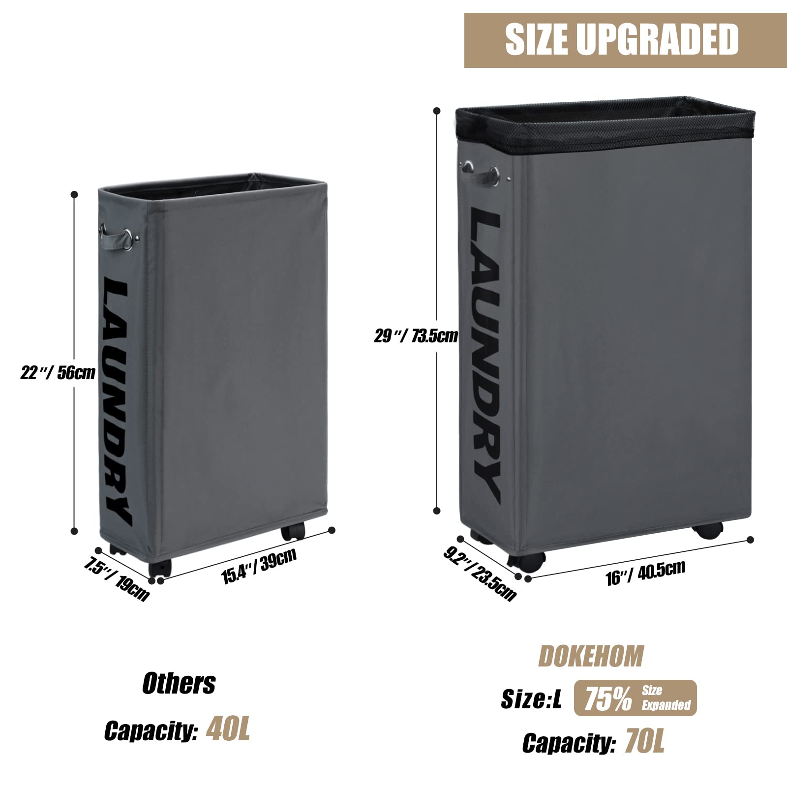 DOKEHOM narrow footprint 70L capacity ideal for small spaces.