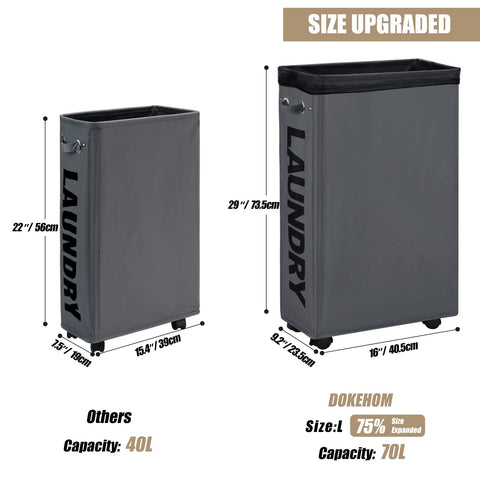 DOKEHOM narrow footprint 70L capacity ideal for small spaces.