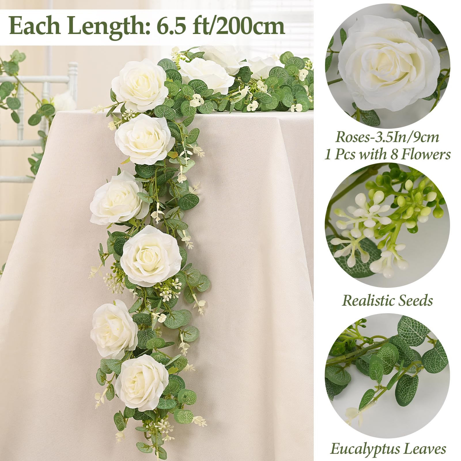 Dolicer garland close-up shows rose details and leaves.