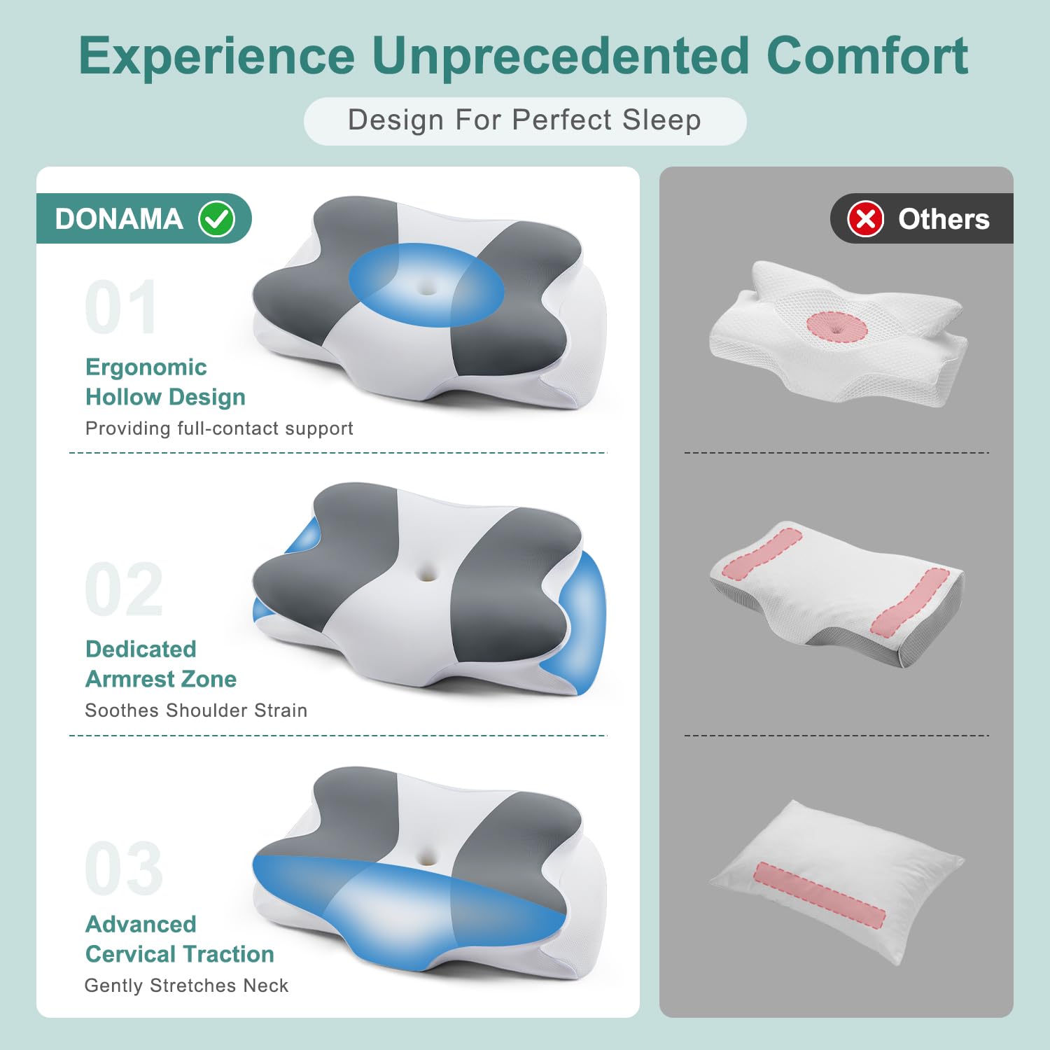 CertiPUR-US certified memory foam for quality and safety