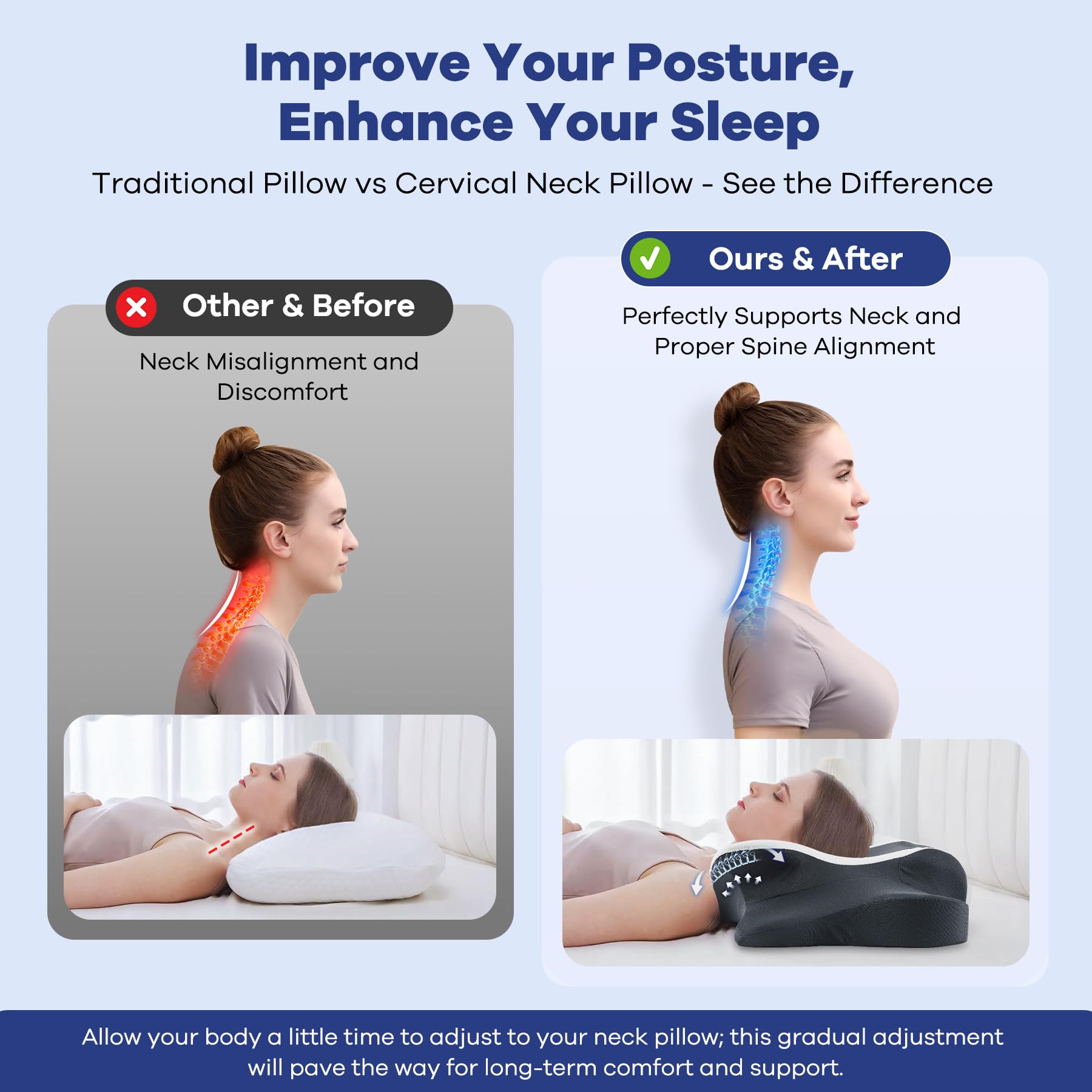 DONAMA Cervical Neck Pillow featuring widened side wings allows comfortable arm placement.