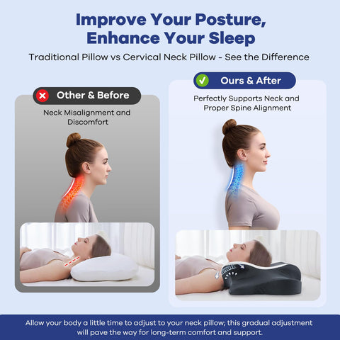 DONAMA Cervical Neck Pillow featuring widened side wings allows comfortable arm placement.