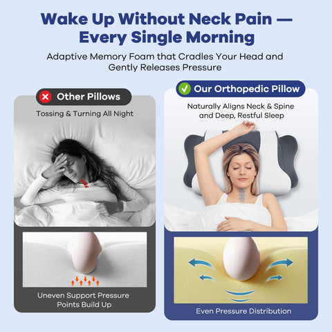 DONAMA Cervical Neck Pillow with two height bolsters helps customize support for sleep positions.