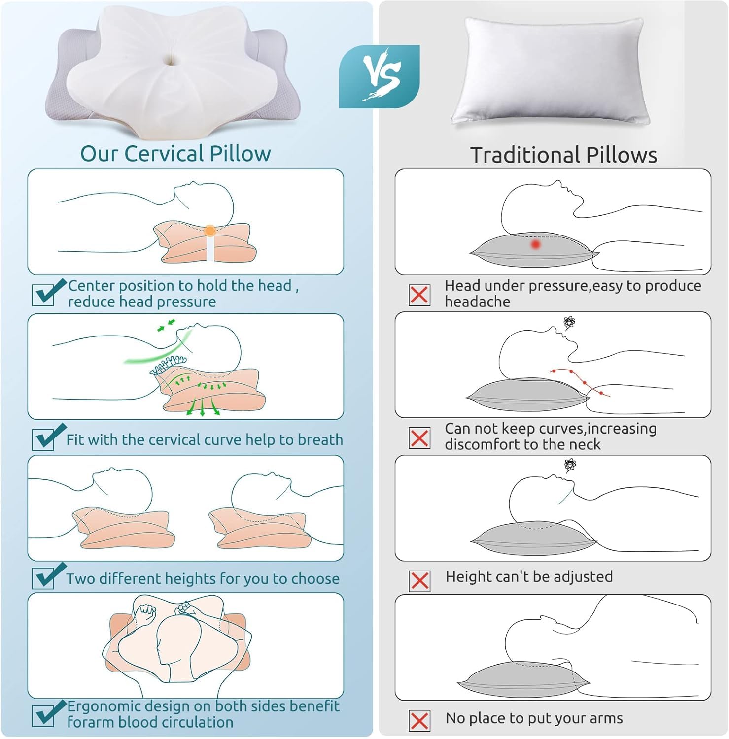 DONAMA Cervical Pillow breathable cover keeps you cool all night