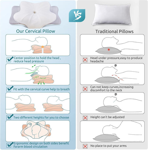 DONAMA Cervical Pillow breathable cover keeps you cool all night