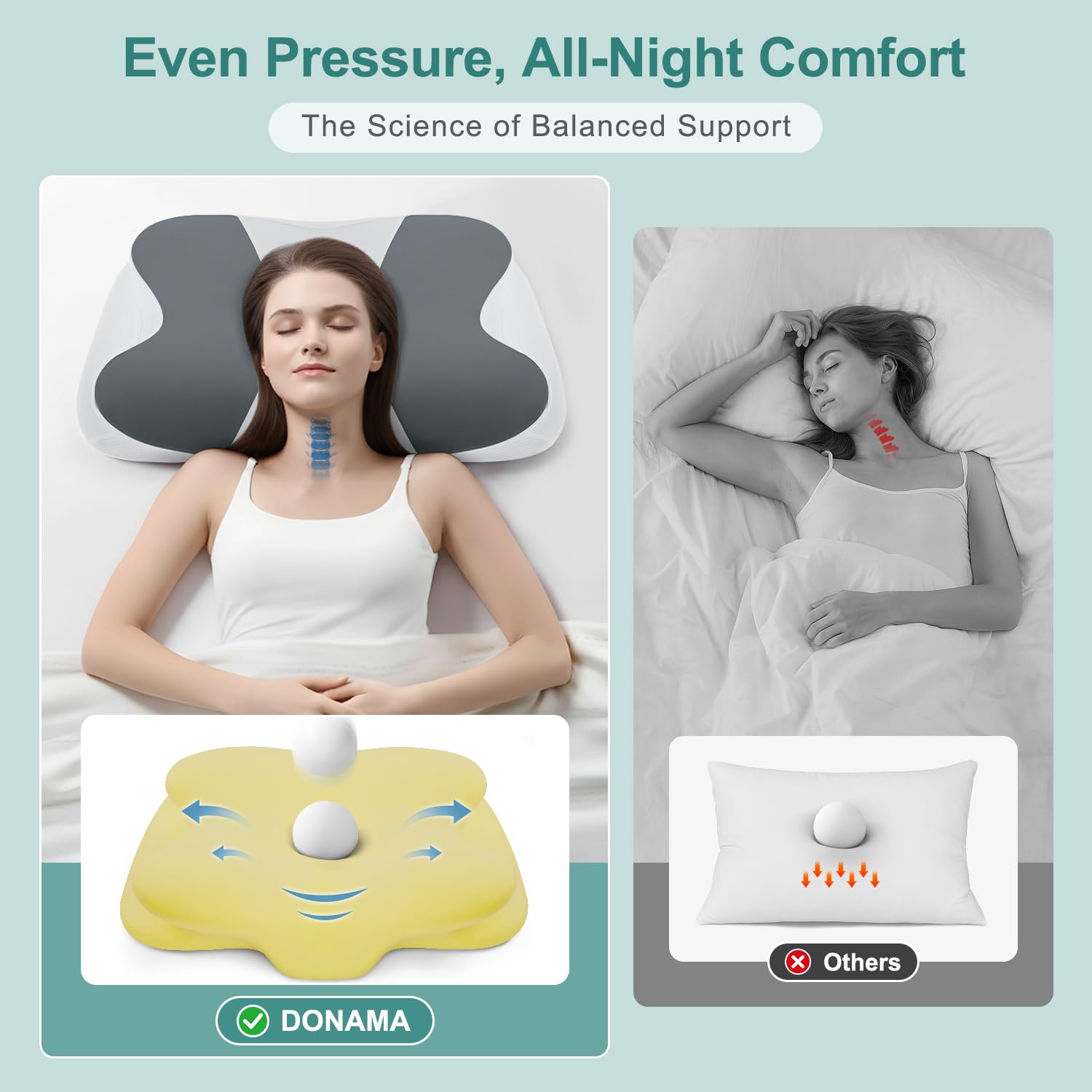 Cooling breathable cover helps stay cool and comfortable through the night