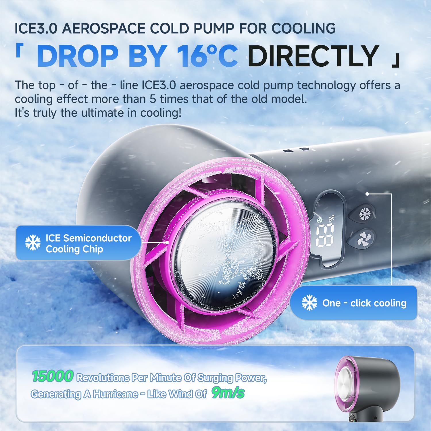 DooGooCoo aviation-grade motor reduces noise during operation.