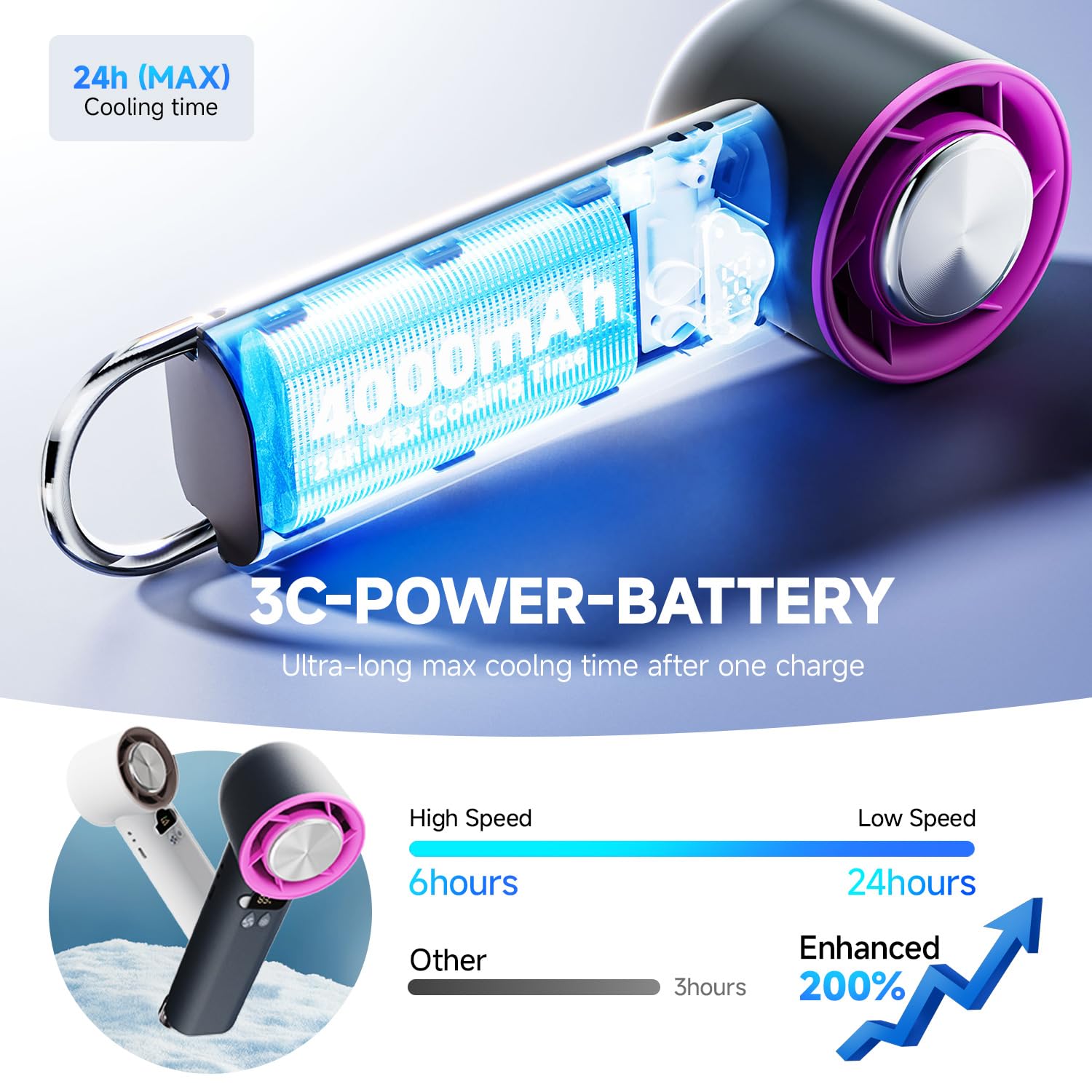 DooGooCoo digital display shows speed and battery.