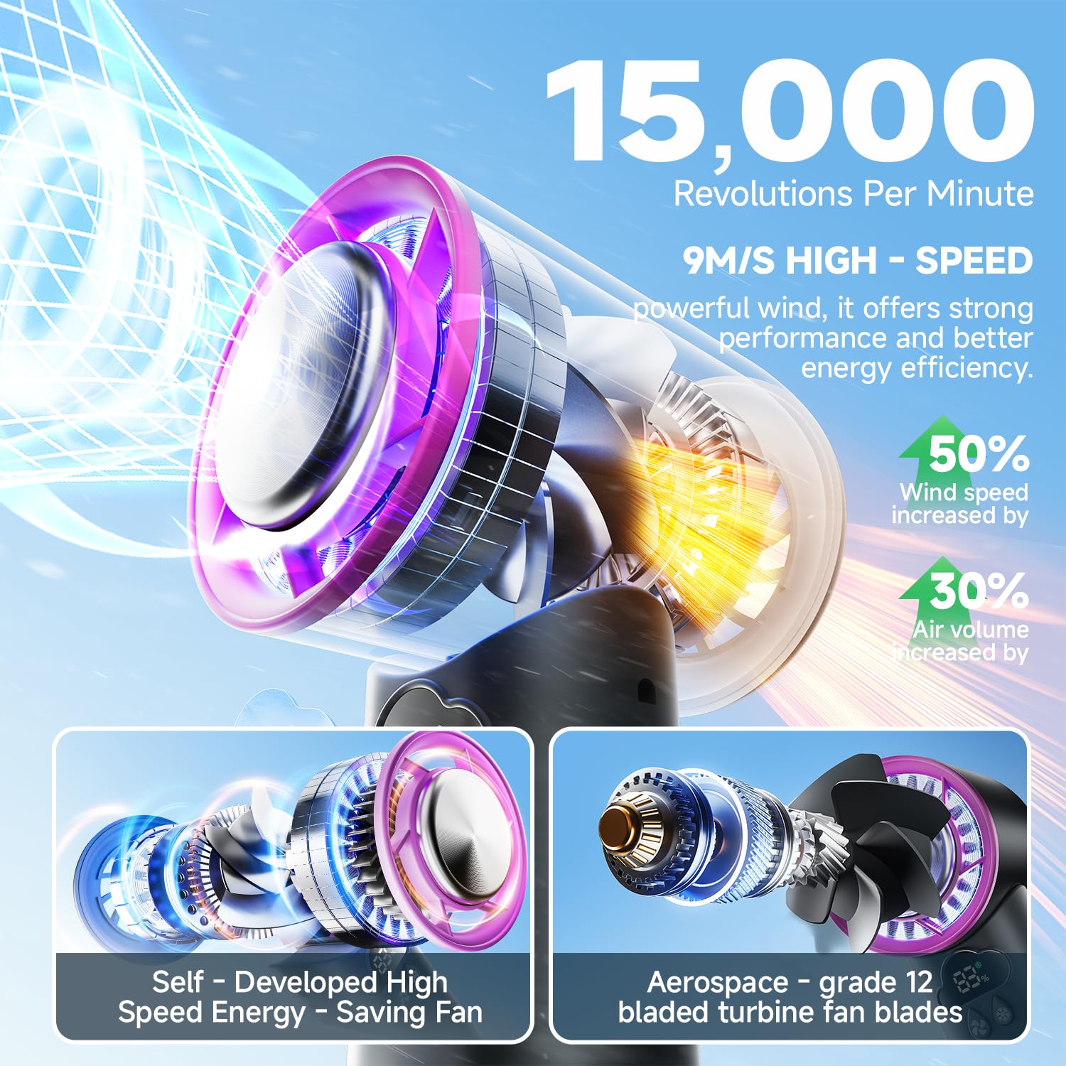 DooGooCoo ice-nano-cooling chip in action for instant cool.