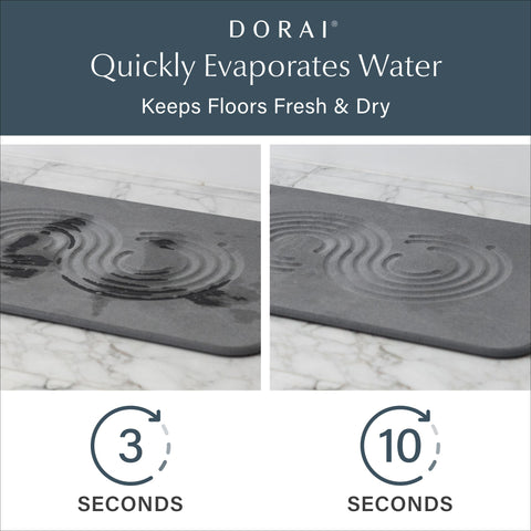 Dorai Stone Bath Mat quickly absorbs moisture for a dry bathroom surface.