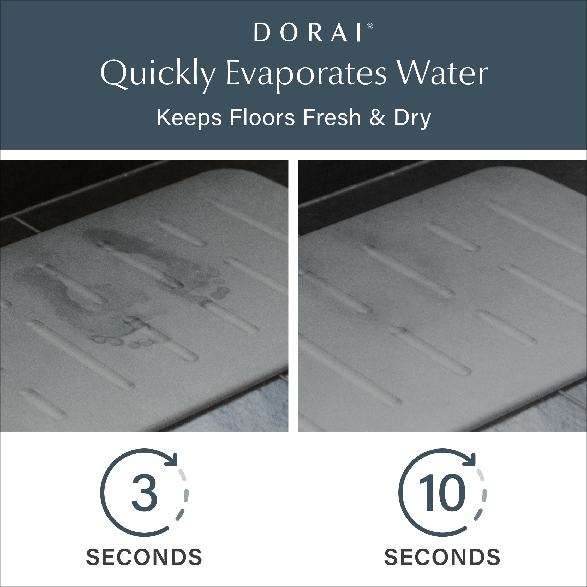 Dorai Stone Bath Mat demonstrates quick-dry action for a drier bathroom.