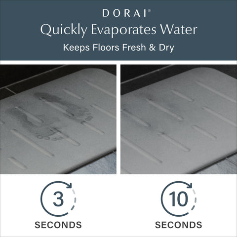 Dorai Stone Bath Mat demonstrates quick-dry action for a drier bathroom.
