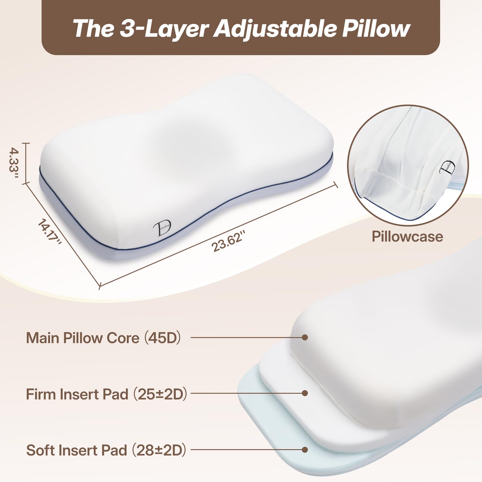 Dorefox adjustable-height image shows three loft levels for all sleep positions.