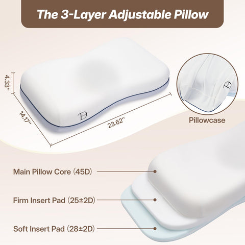 Dorefox adjustable-height image shows three loft levels for all sleep positions.