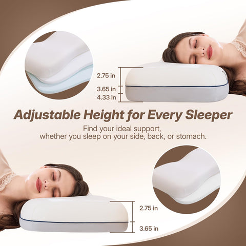 Dorefox CertiPURE-US foam maintains stable comfort.