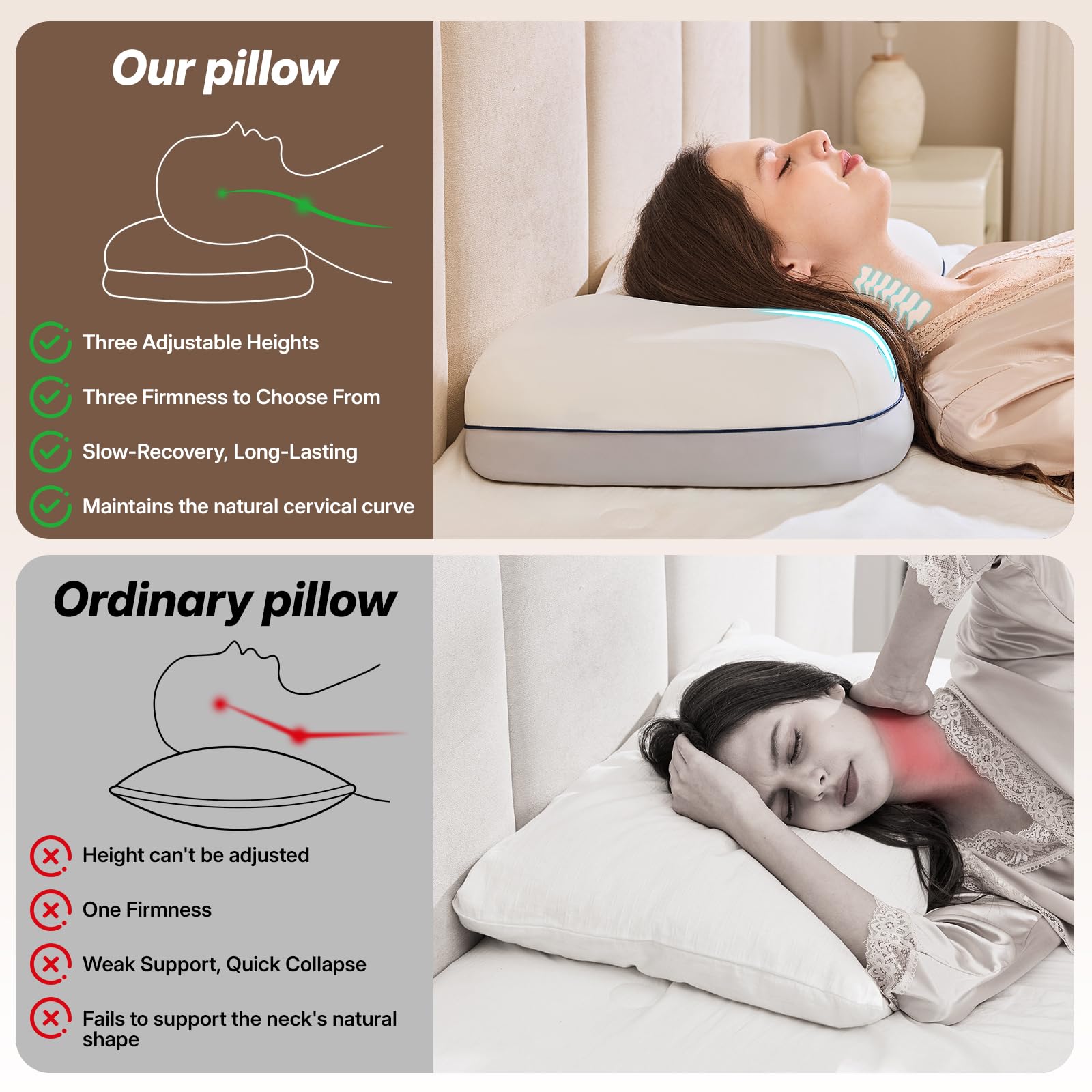 Dorefox protective-inner-cover preserves foam during adjustments.