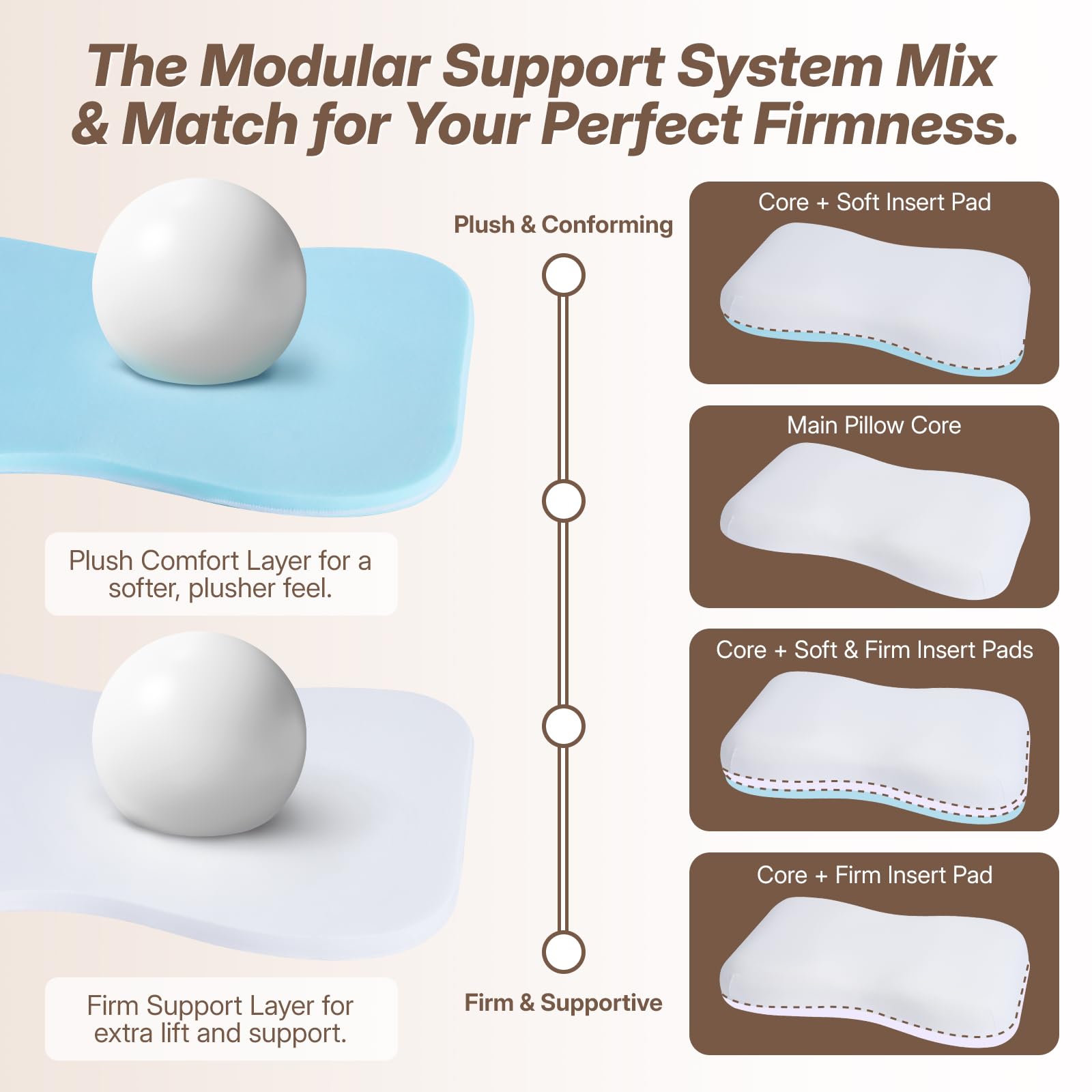 Dorefox side-sleep loft option supports shoulder alignment.