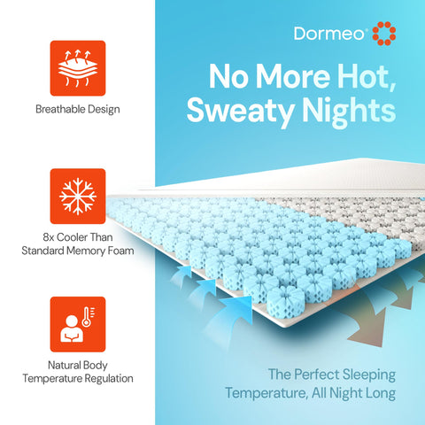 Dormeo edge-to-edge coverage topper on a full bed for stable surface