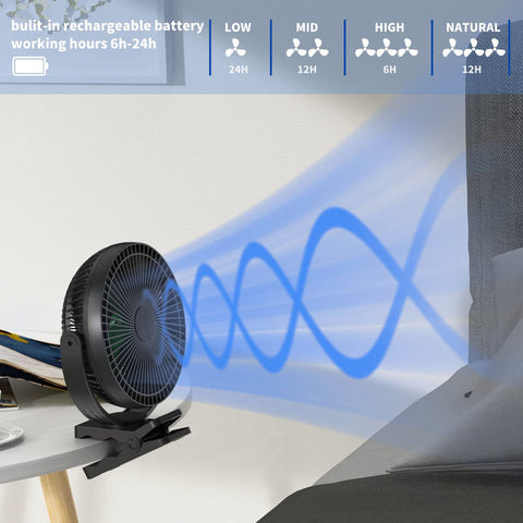 Dorobeen 360-degree rotation directs airflow with flexible positioning.