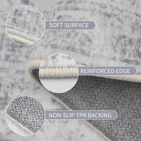 Dotiiorug non-slip backing demonstrates secure placement on floors
