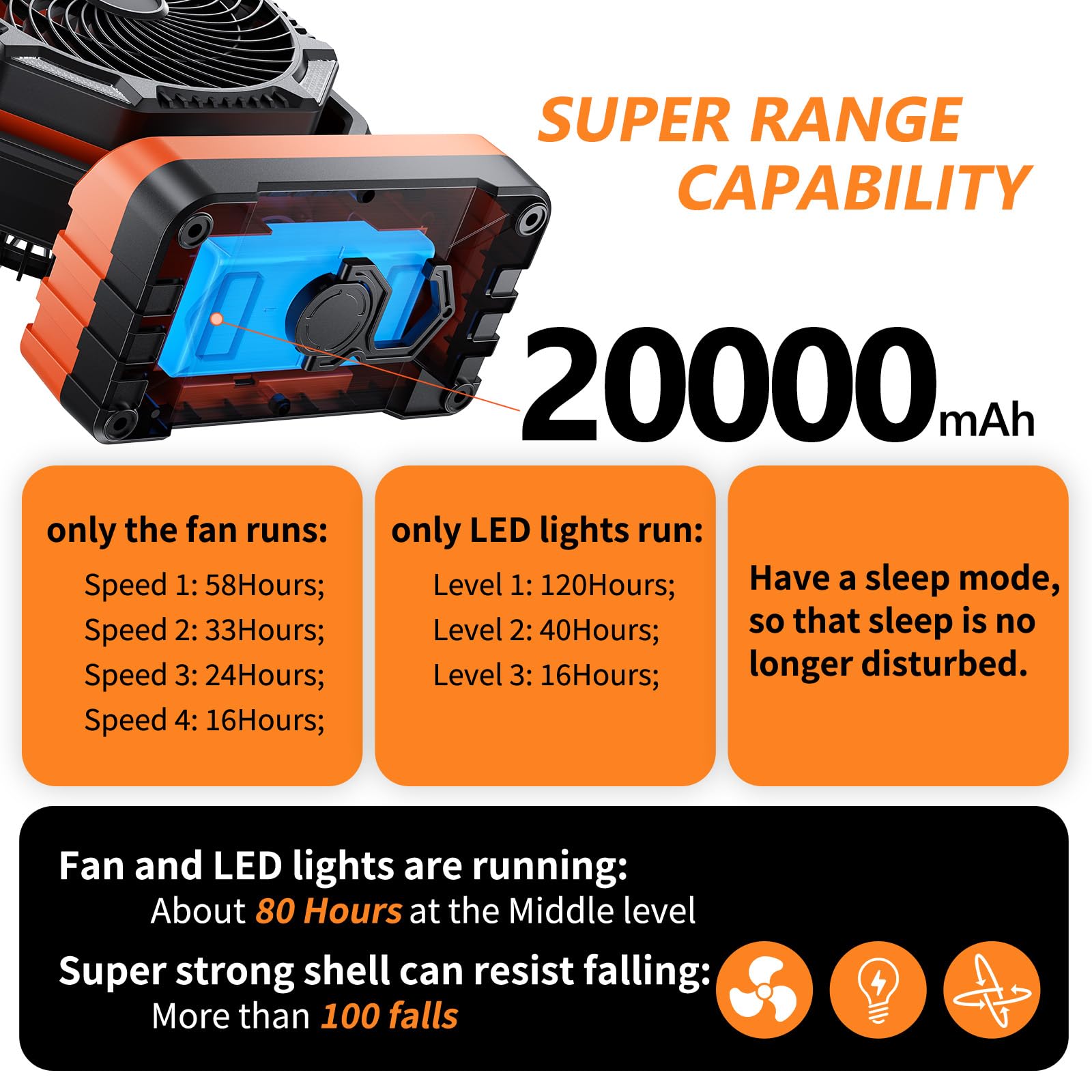 Doublepow 20000mAh rechargeable battery powers extended outdoor use.