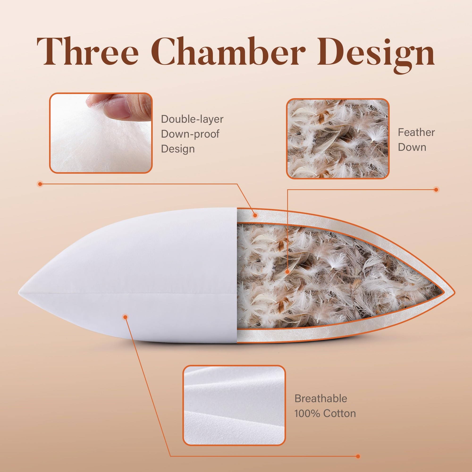 Downstoria cotton cover closeup shows double-layer design reduces feather leakage