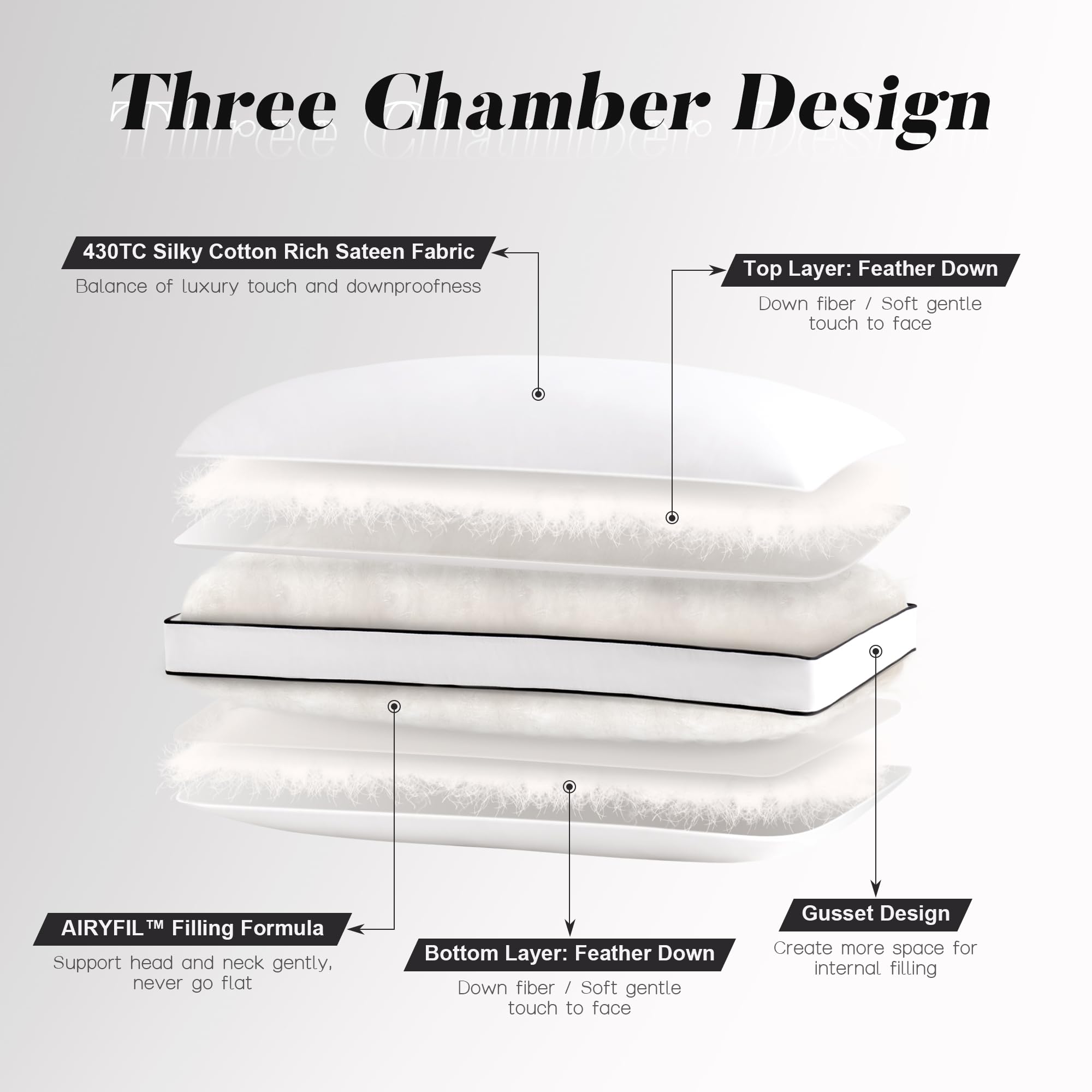 Downstoria three-layer hotel-inspired pillow design offers premium comfort with neck support.