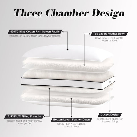 Downstoria three-layer hotel-inspired pillow design offers premium comfort with neck support.