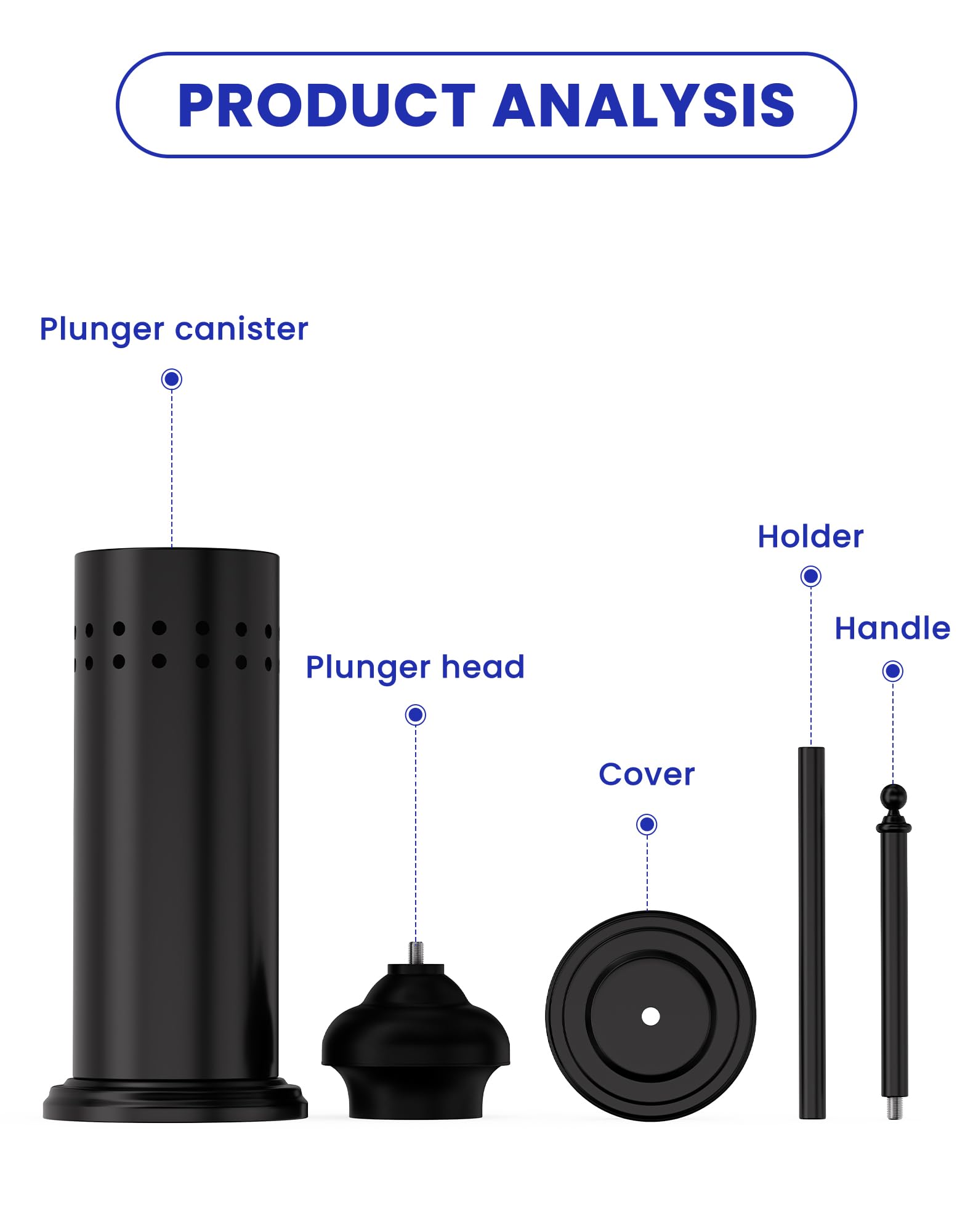 Dowry iron canister with powder coating resists rust for long life.