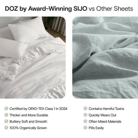 DOZ bamboo viscose Forest King 16-inch deep-pocket fitted sheet close-up