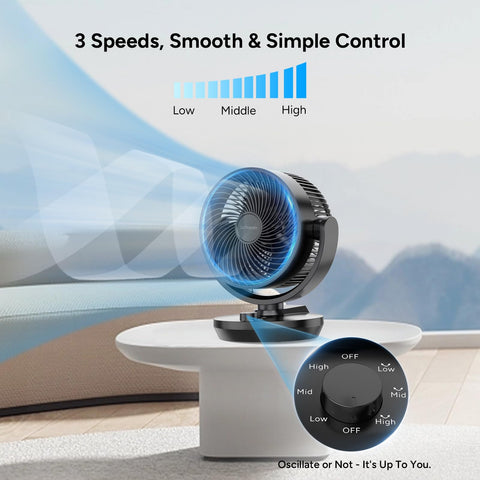 DR.PREPARE fan controls image demonstrates 3 speeds for customizable comfort.