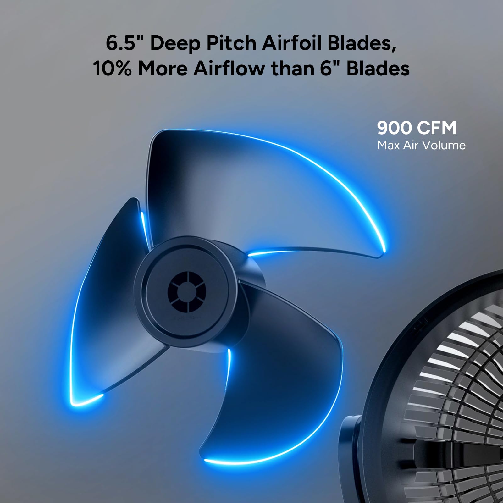 DR.PREPARE fan side view shows 70° horizontal oscillation for wider cooling.