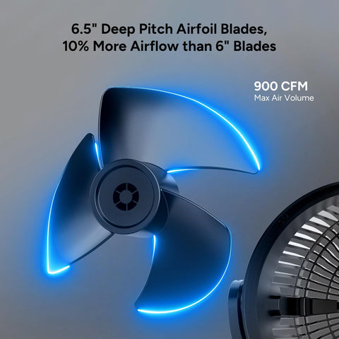 DR.PREPARE fan side view shows 70° horizontal oscillation for wider cooling.