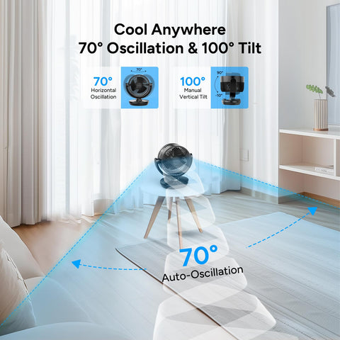 DR.PREPARE oscillating air circulator top view highlights tilt range for targeted airflow.