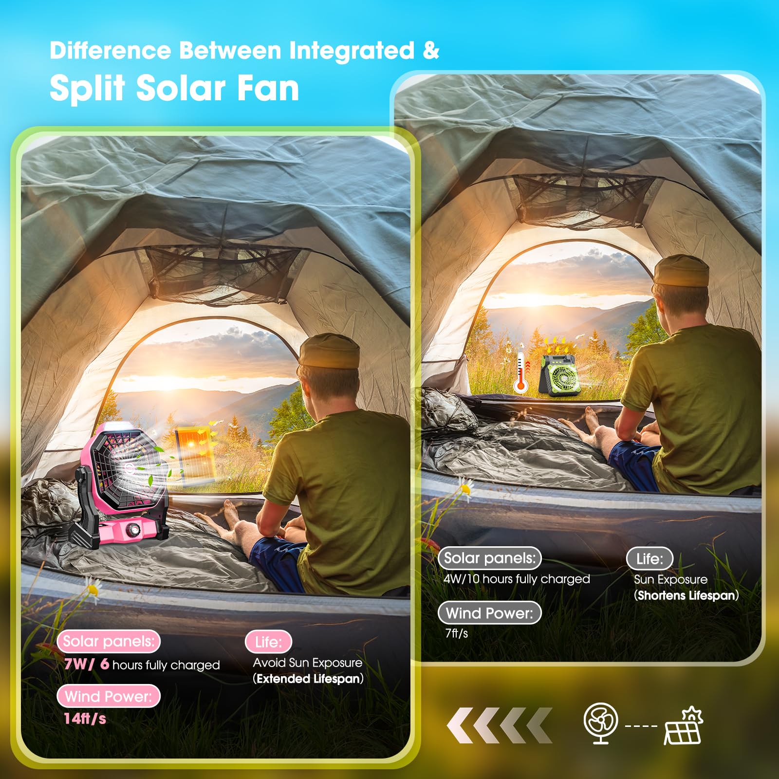 Drchop LED lantern mode lights up campsite at night