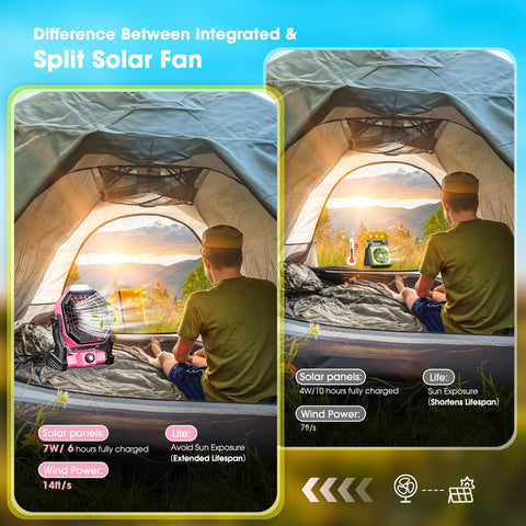 Drchop LED lantern mode lights up campsite at night